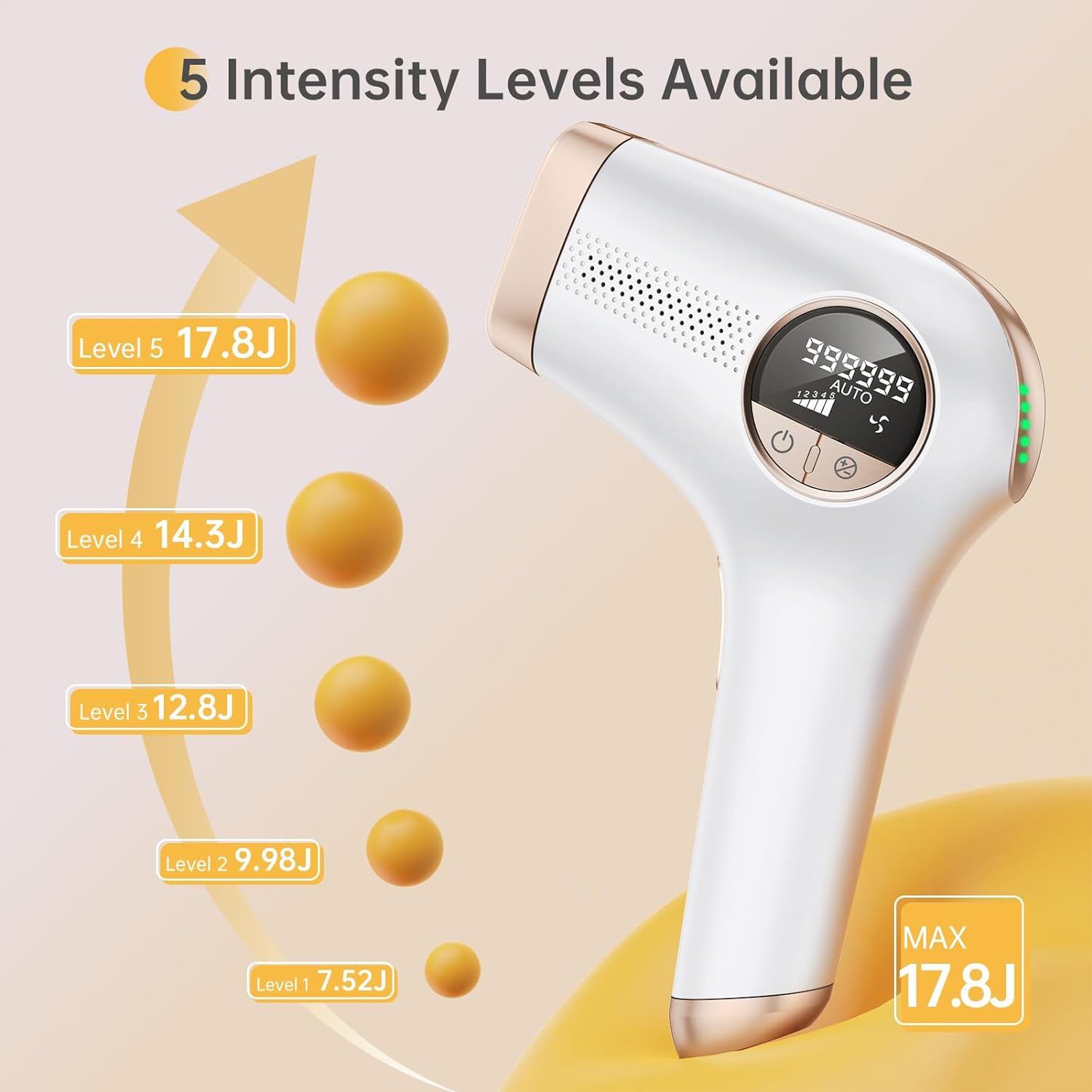Aopvui Laser Hair Removal for Women, At Home Painless IPL Hair Removal with Red-Wave Light for Bikini Leg Facial Use High Energy IPL Hair Remover Device