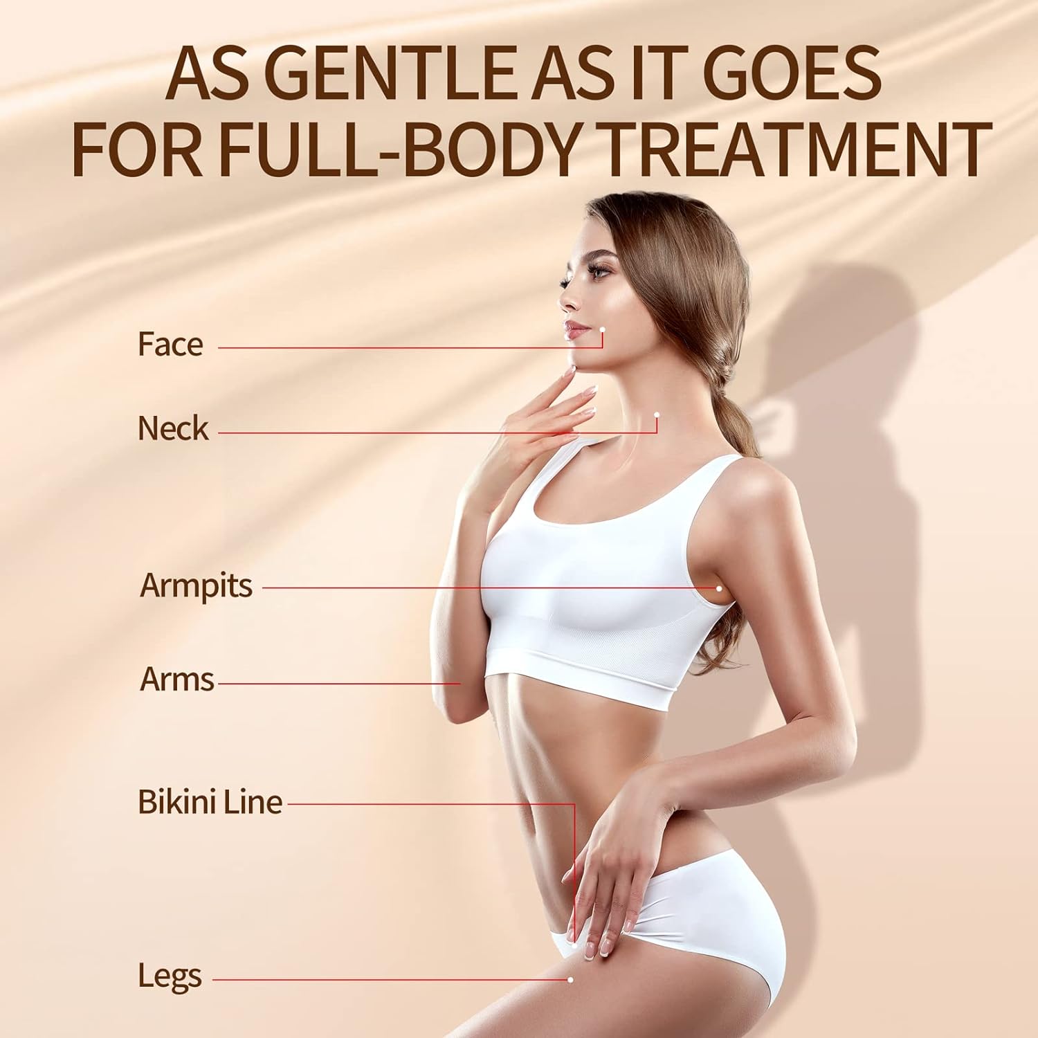 IPL Hair Removal for Women and Men, Laser Permanent Painless Hair Removal for Armpits, Bikini Line and Whole Body Use