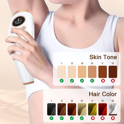 IPL Hair Removal for Women and Men, Laser Permanent Painless Hair Removal for Armpits, Bikini Line and Whole Body Use