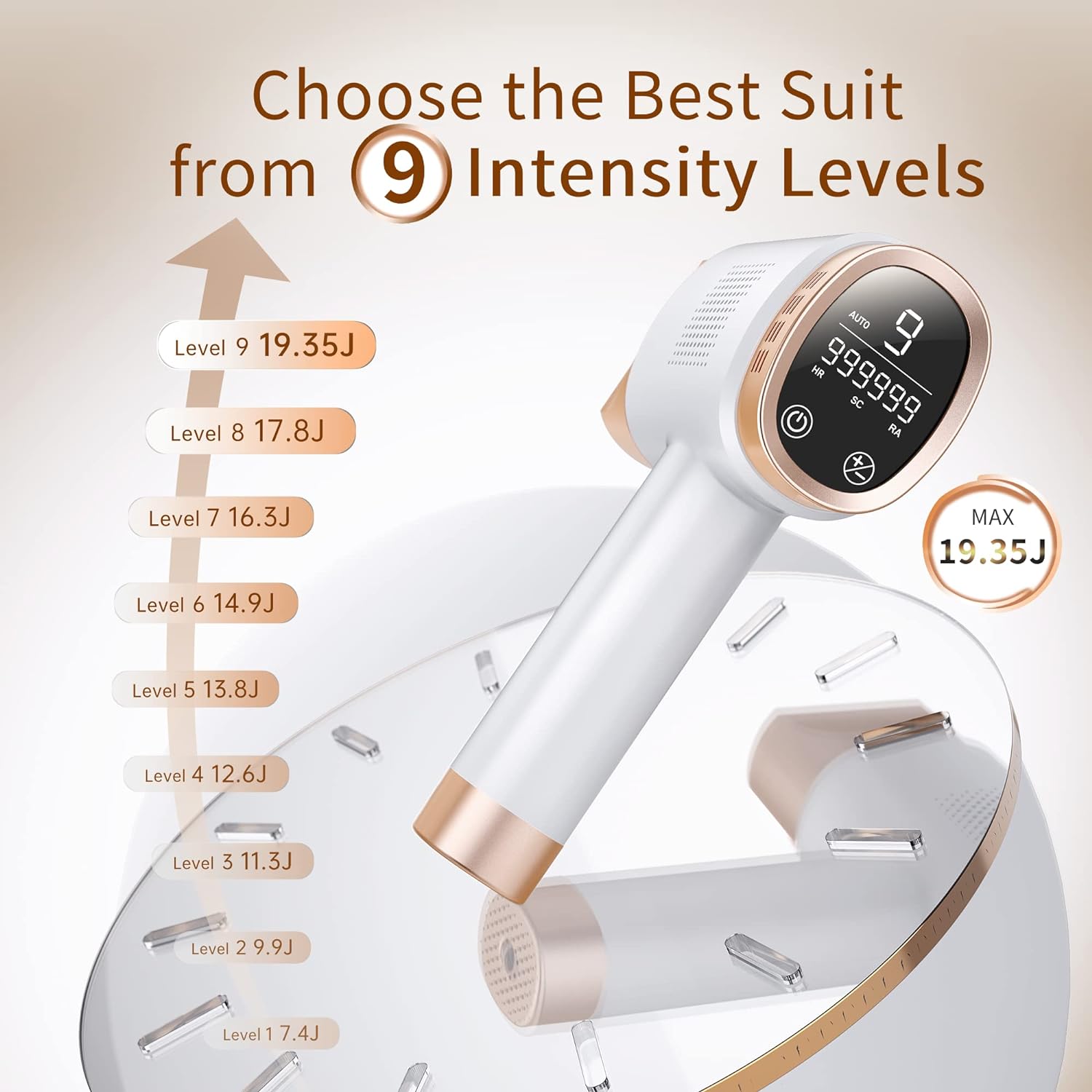 IPL At-Home Hair Removal for Women And Men, Aopvui Laser Permanent Hair Removal Device for Face Arm Leg Back Whole Body Use